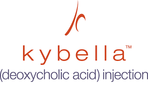 kybella