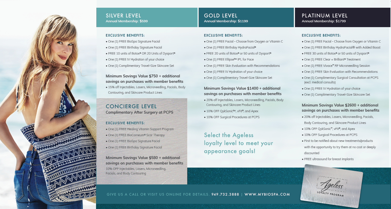BioSpa Ageless Loyalty Program Infographic
